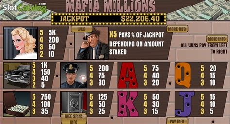 mafia millions online slot|Mafia Millions Slot review from IGT .
